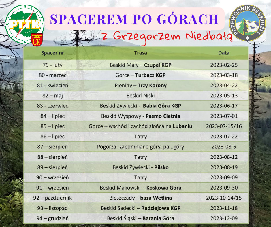 Kalendarz Spacerem po gorach